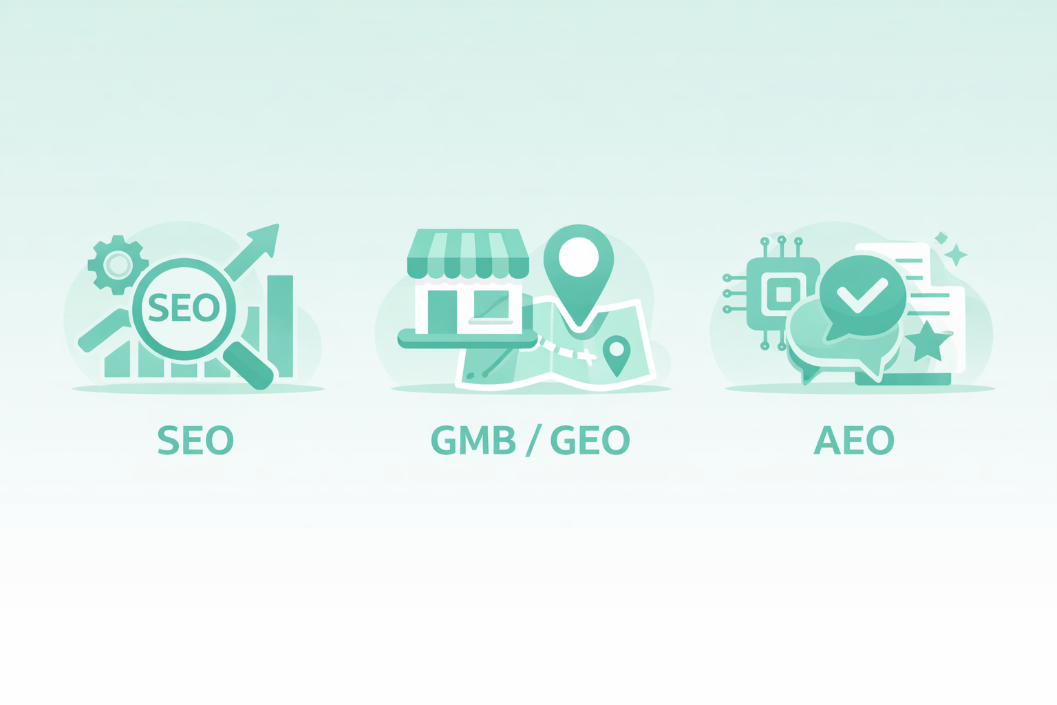 seo, gmb geo, and aeo icons